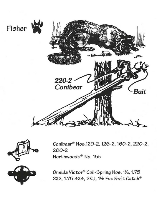 Fisher Traps