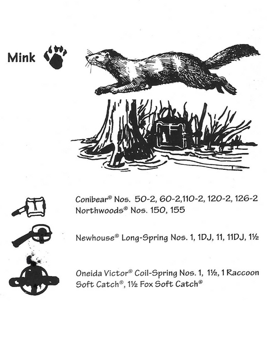 Mink Traps