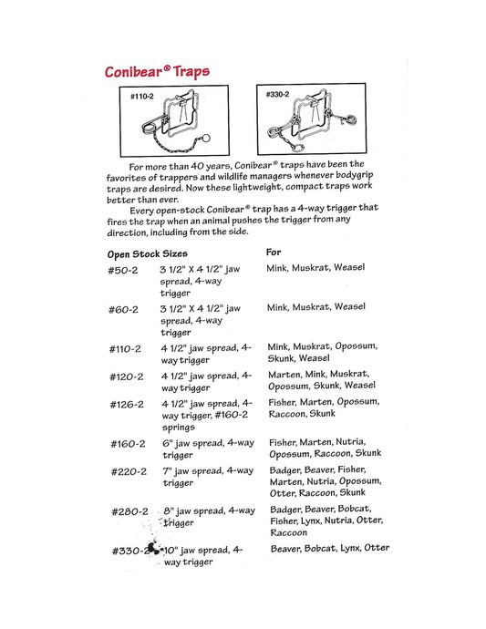 Conibear Traps